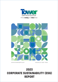 2023 Corporate Sustainability (ESG) Report